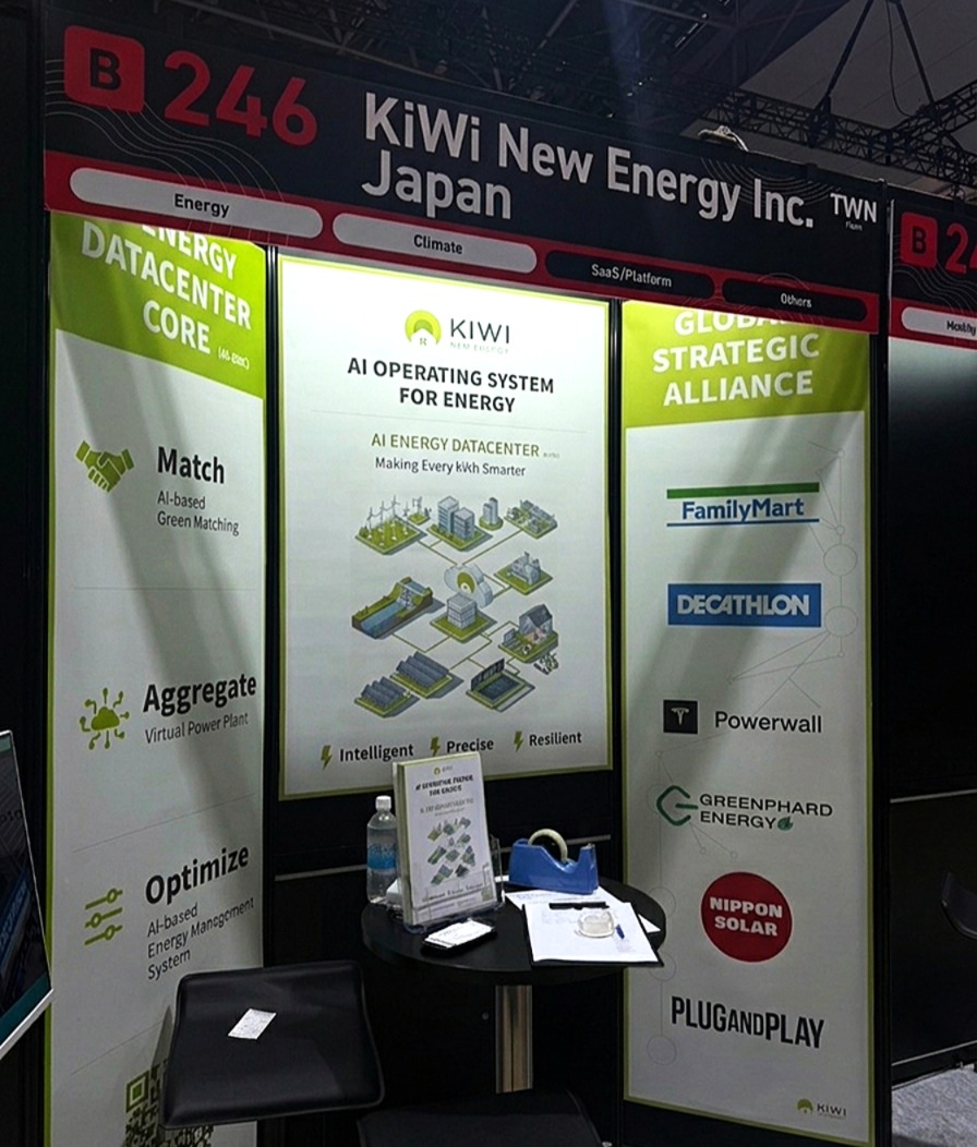 Booth B246: KiWi's AI Operating System for Energy framed by the AI-EDC core (Match, Aggregate, Optimize) and the Global Strategic Alliance — FamilyMart, Decathlon, Tesla Powerwall, GreenPhard Energy, Nippon Solar, and Plug and Play.