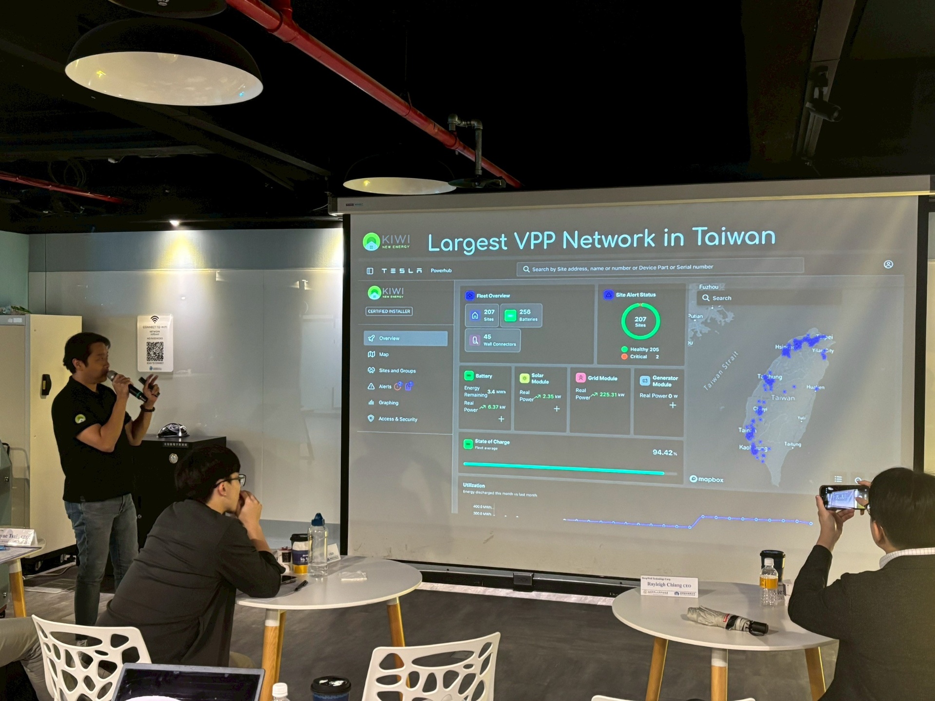 KiWi Selected for Startup Terrace IP2 ScaleOut: Landing the AI Energy Operating System in the US